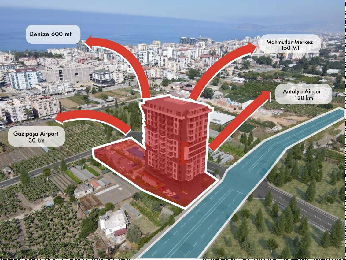 housebind Ультрасовременный готовый инвестиционный проект в Алании